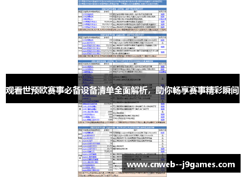 观看世预欧赛事必备设备清单全面解析，助你畅享赛事精彩瞬间