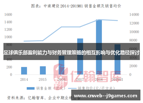 足球俱乐部盈利能力与财务管理策略的相互影响与优化路径探讨 足球俱乐部盈利能力与财务管理策略的相互影响与优化路径探讨