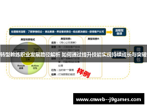 转型教练职业发展路径解析 如何通过提升技能实现持续成长与突破