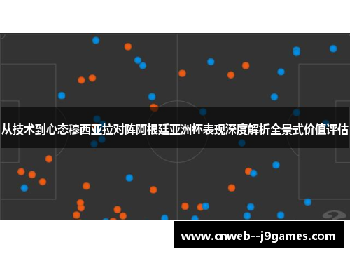 从技术到心态穆西亚拉对阵阿根廷亚洲杯表现深度解析全景式价值评估 从技术到心态穆西亚拉对阵阿根廷亚洲杯表现深度解析全景式价值评估