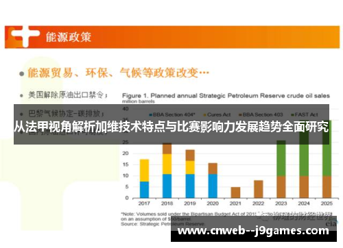 从法甲视角解析加维技术特点与比赛影响力发展趋势全面研究