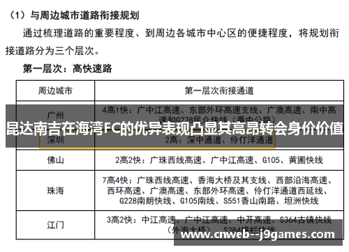 昆达南吉在海湾FC的优异表现凸显其高昂转会身价价值